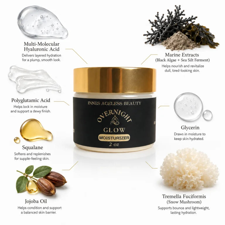 Overnight Glow Moisturizer