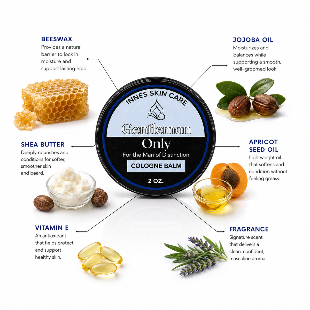 Innes Skincare for Men Gentleman Only Cologne Balm with beeswax, shea butter, jojoba oil, apricot seed oil and vitamin E