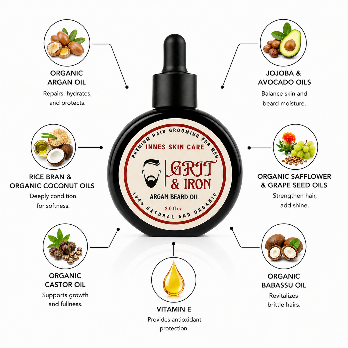 Grit & Iron natural beard oil for men with argan, jojoba, avocado, coconut, castor, grapeseed, babassu oils, and vitamin E shown around the black beard oil bottle.