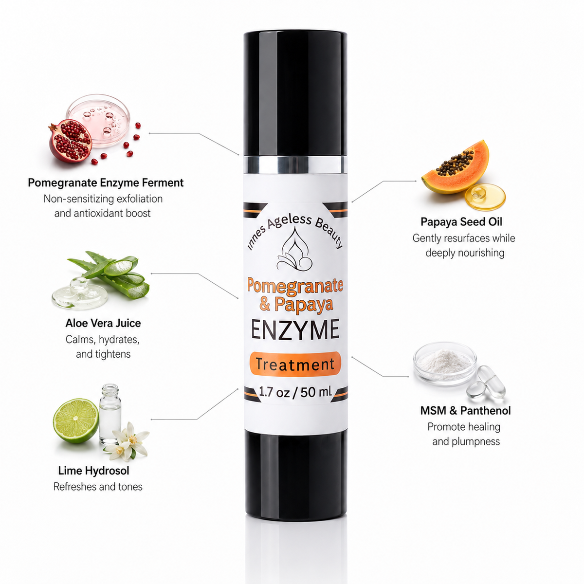 Innes Ageless Beauty Pomegranate and Papaya Enzyme Treatment with pomegranate enzyme ferment, papaya seed oil, aloe vera juice, lime hydrosol, MSM and panthenol