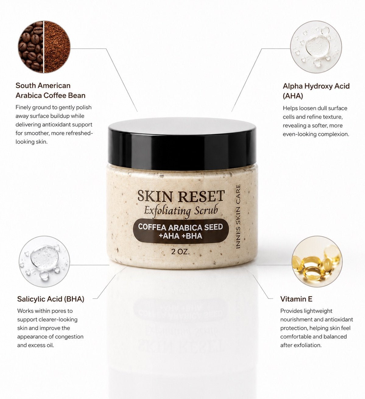 Innes Ageless Beauty Skin Reset Exfoliating Scrub with Arabica coffee, AHA, salicylic acid and vitamin E