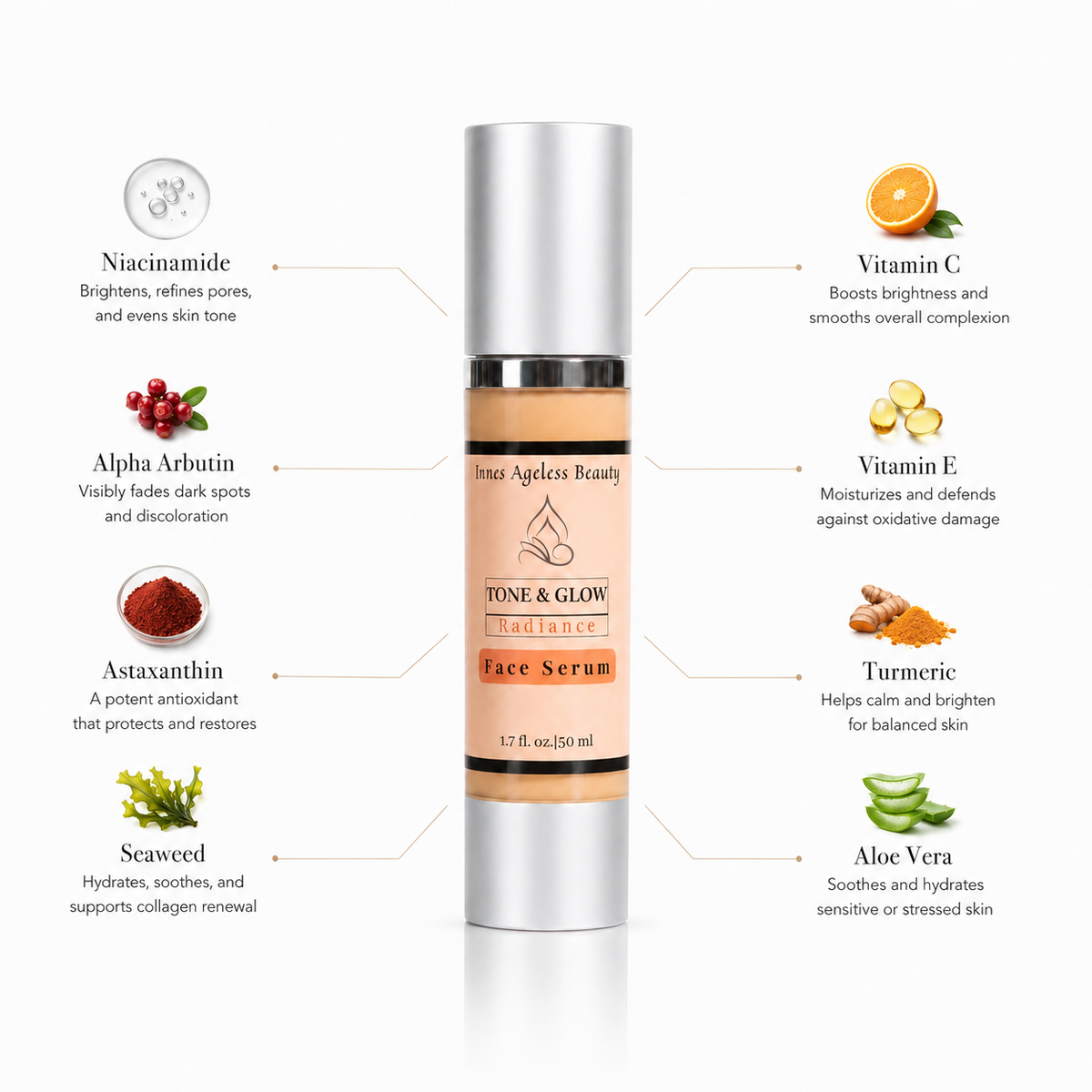 Innes Ageless Beauty Tone and Glow Radiance Face Serum with niacinamide, alpha arbutin, astaxanthin, seaweed, vitamin C, vitamin E, turmeric and aloe vera