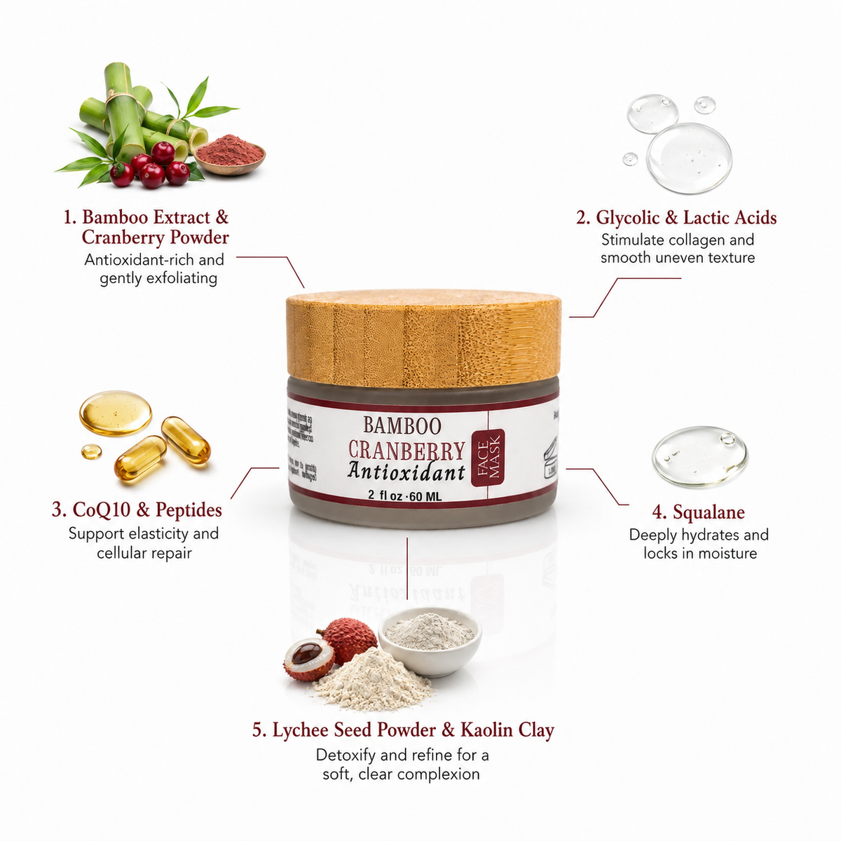 Innes Ageless Beauty Bamboo Cranberry Antioxidant Face Mask with bamboo extract, cranberry powder, glycolic acid, lactic acid, CoQ10, peptides, squalane, lychee seed powder and kaolin clay