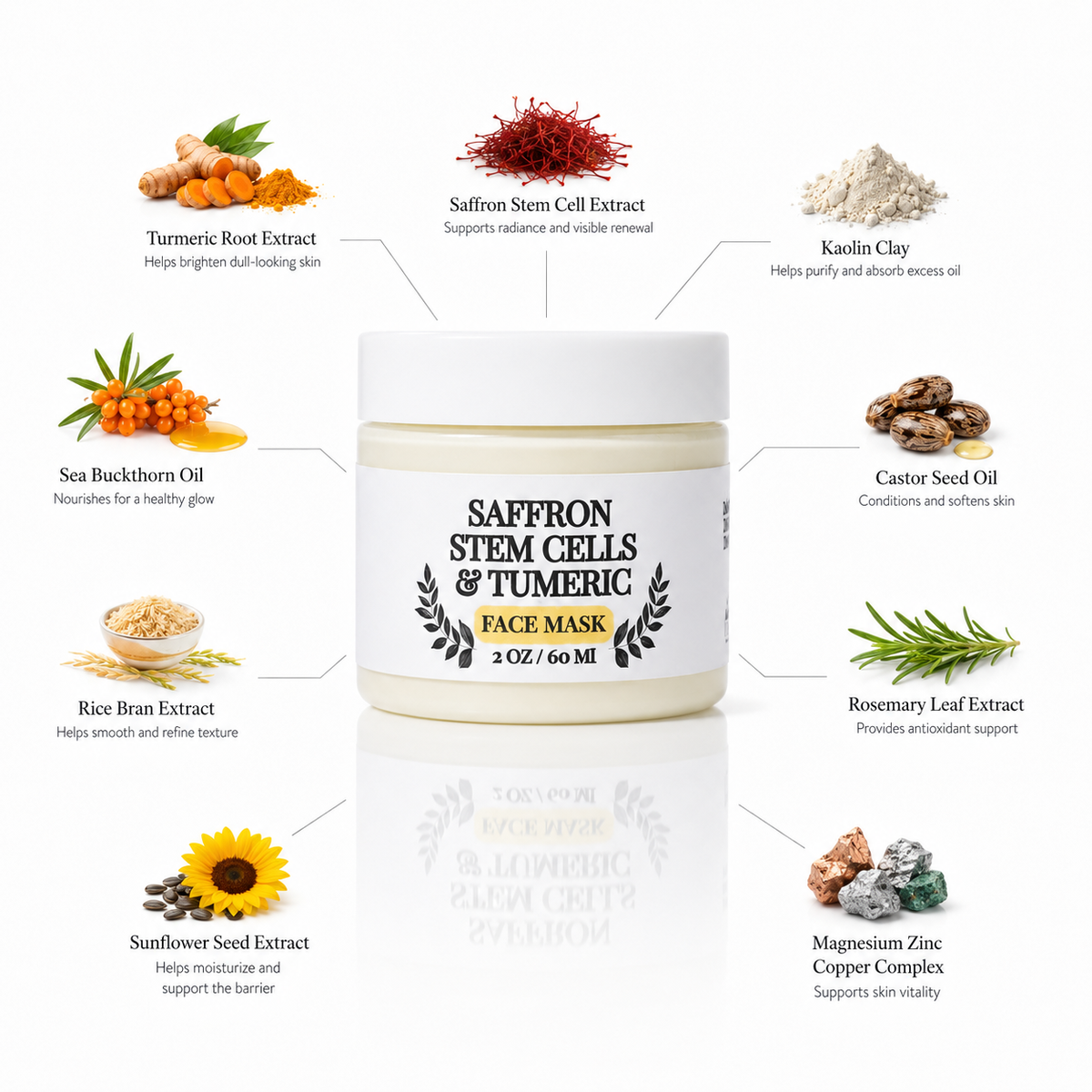 Innes Ageless Beauty Saffron Stem Cells and Turmeric Face Mask with turmeric root, saffron stem cell extract, kaolin clay, sea buckthorn oil, castor oil, rice bran, rosemary, sunflower and mineral complex