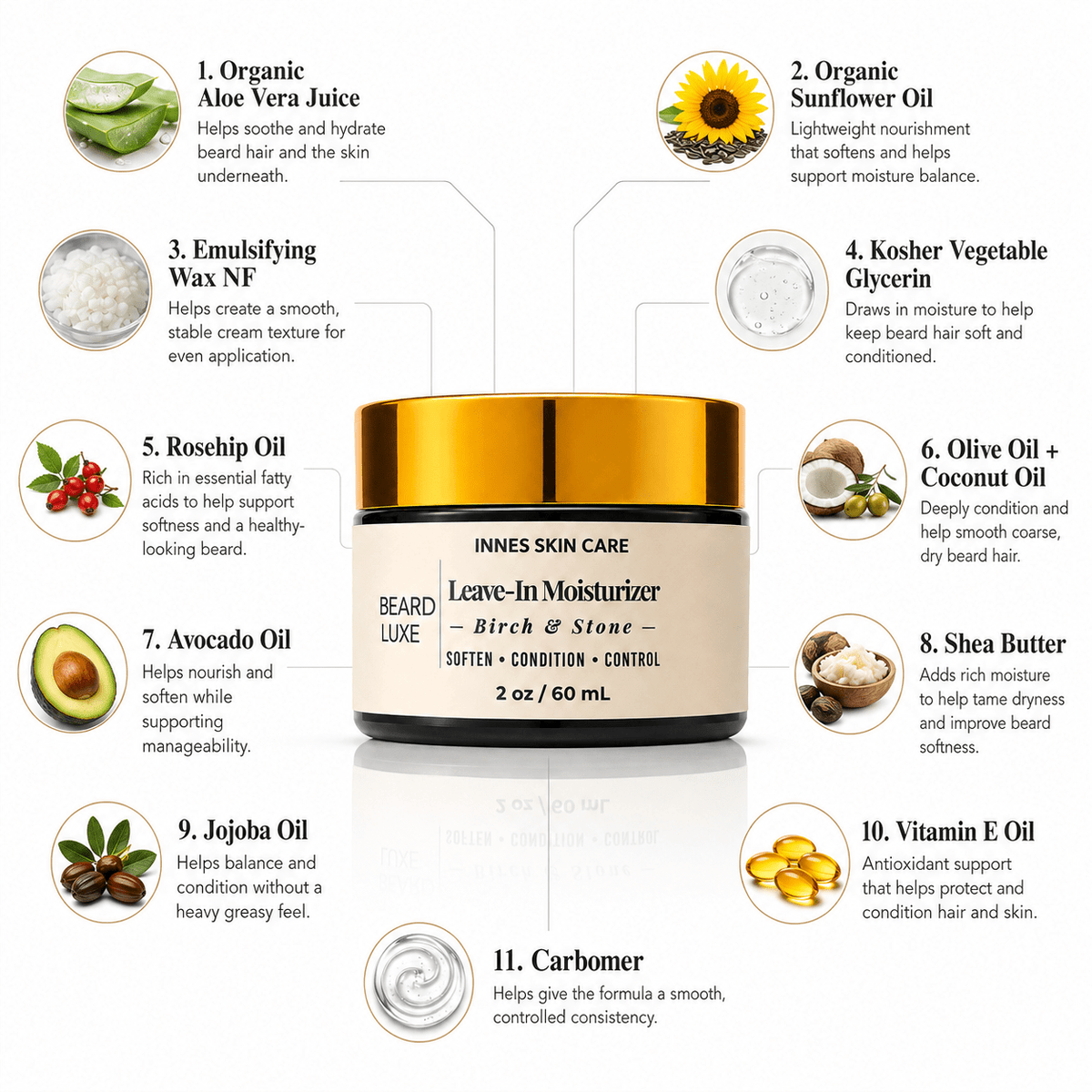 Innes Skincare for Men Beard Luxe Leave-In Beard Moisturizer with aloe vera, shea butter and botanical oils