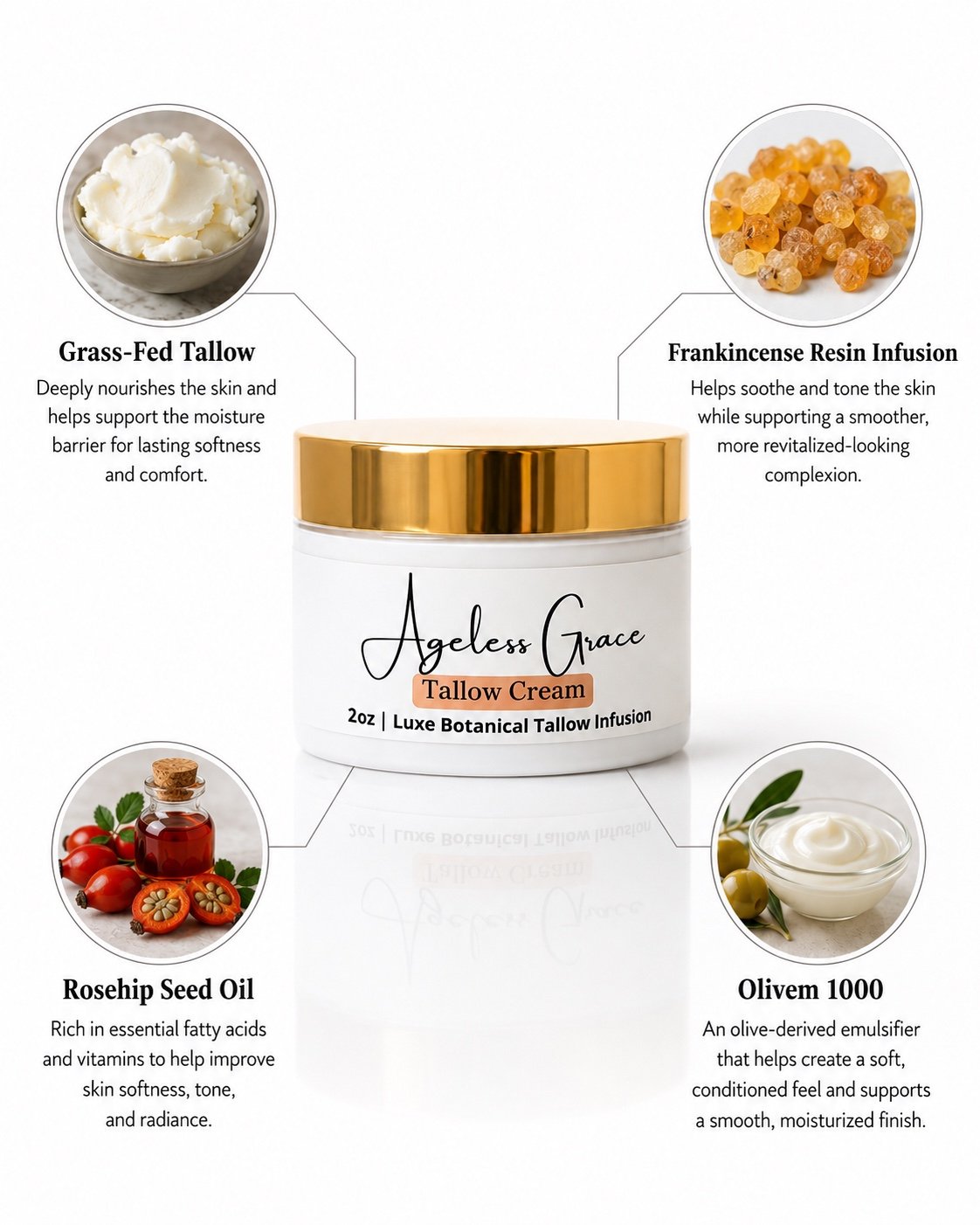 Innes Ageless Beauty Ageless Grace Tallow Cream with grass-fed tallow, frankincense resin, rosehip seed oil and Olivem 1000 Title