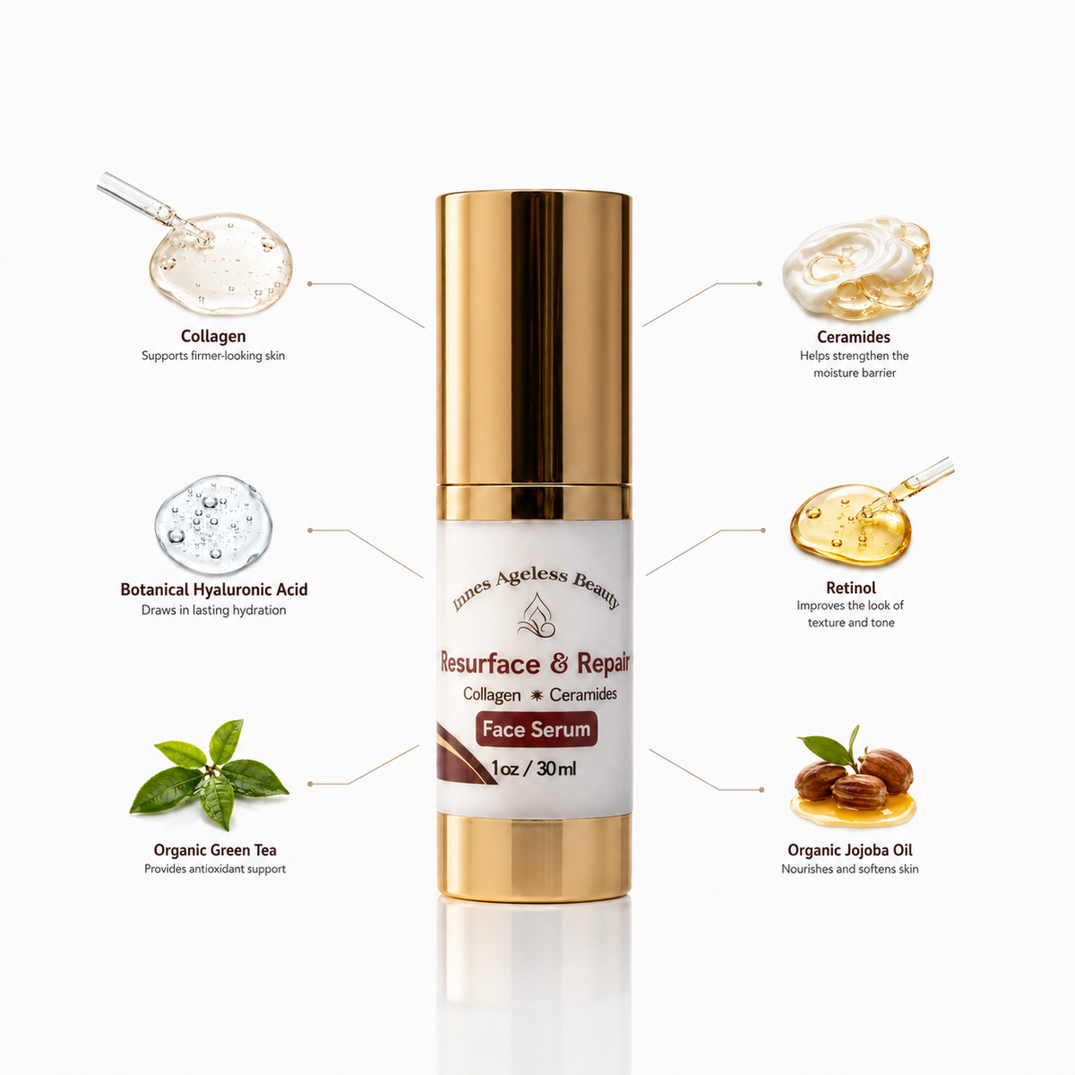 Innes Ageless Beauty Resurface and Repair Face Serum with collagen, ceramides, botanical hyaluronic acid, retinol, green tea and jojoba oil