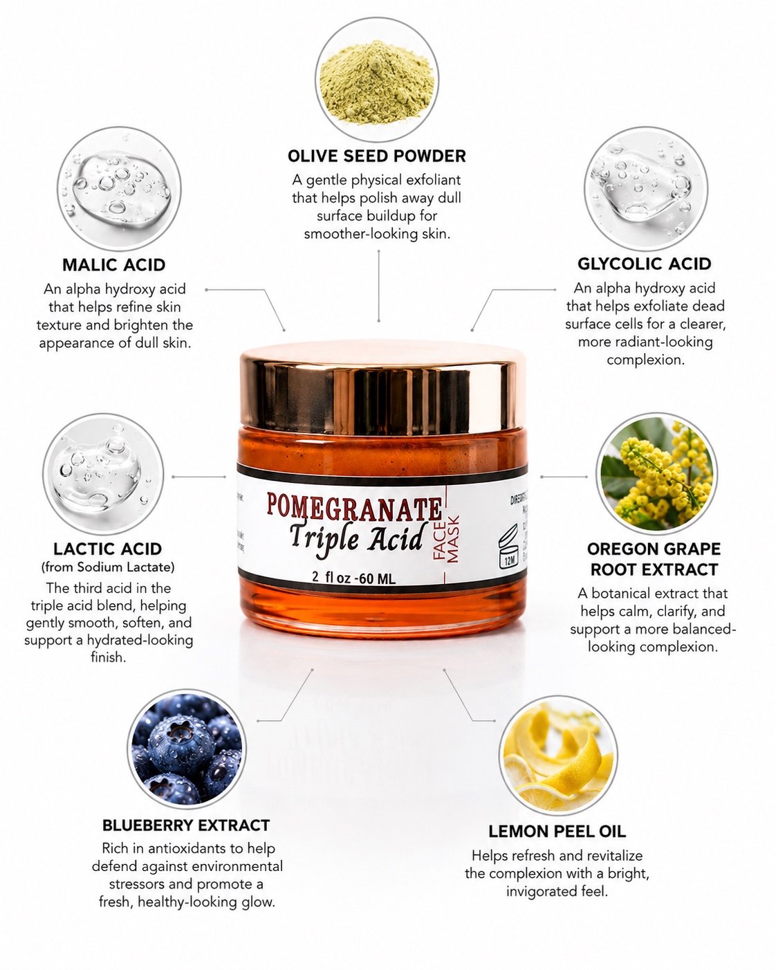 Innes Ageless Beauty Pomegranate Triple Acid Face Mask with malic acid, glycolic acid, lactic acid, olive seed powder, Oregon grape root extract, blueberry extract and lemon peel oil