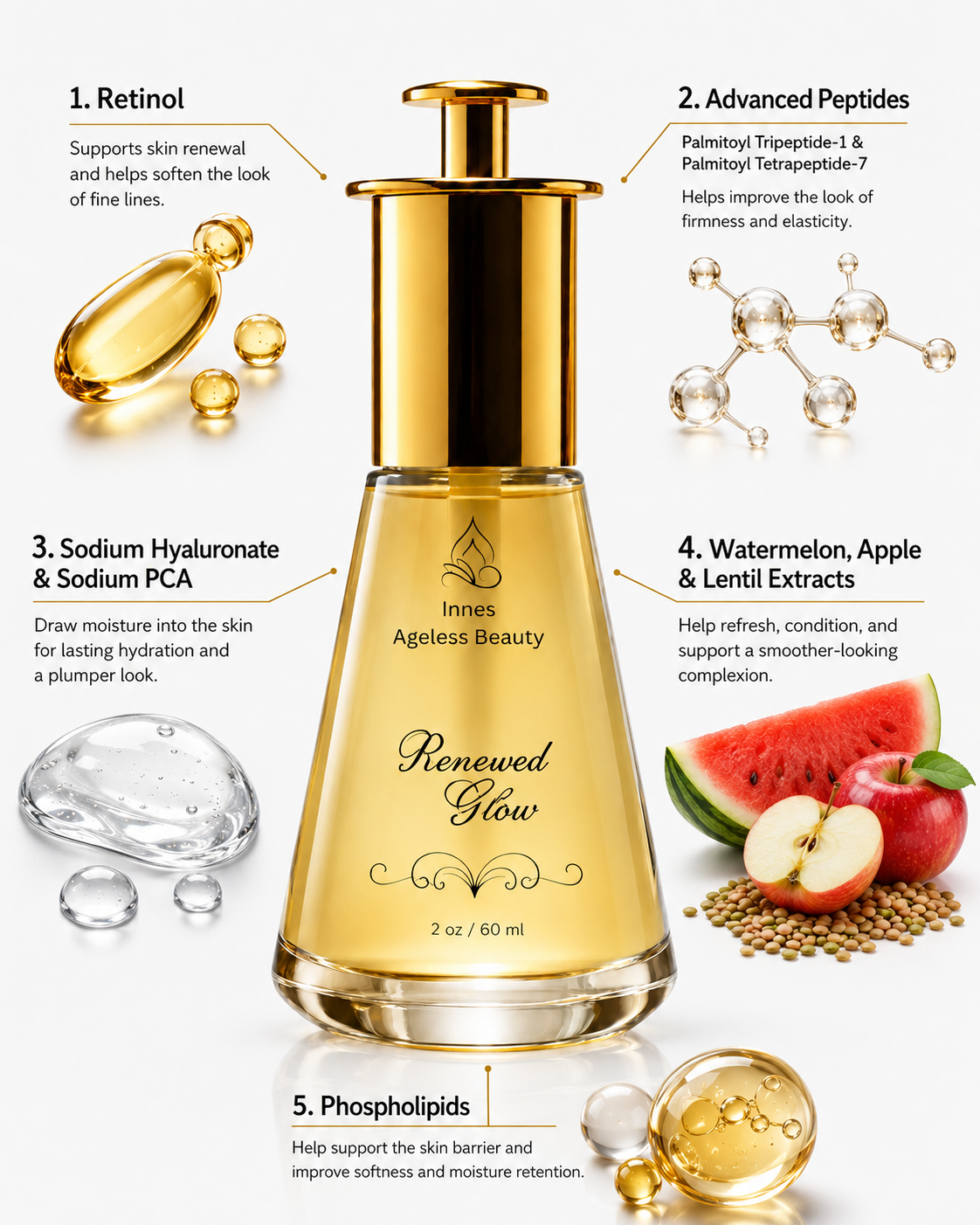 Innes Ageless Beauty Renewed Glow skincare treatment with retinol, advanced peptides, sodium hyaluronate, fruit extracts and phospholipids.