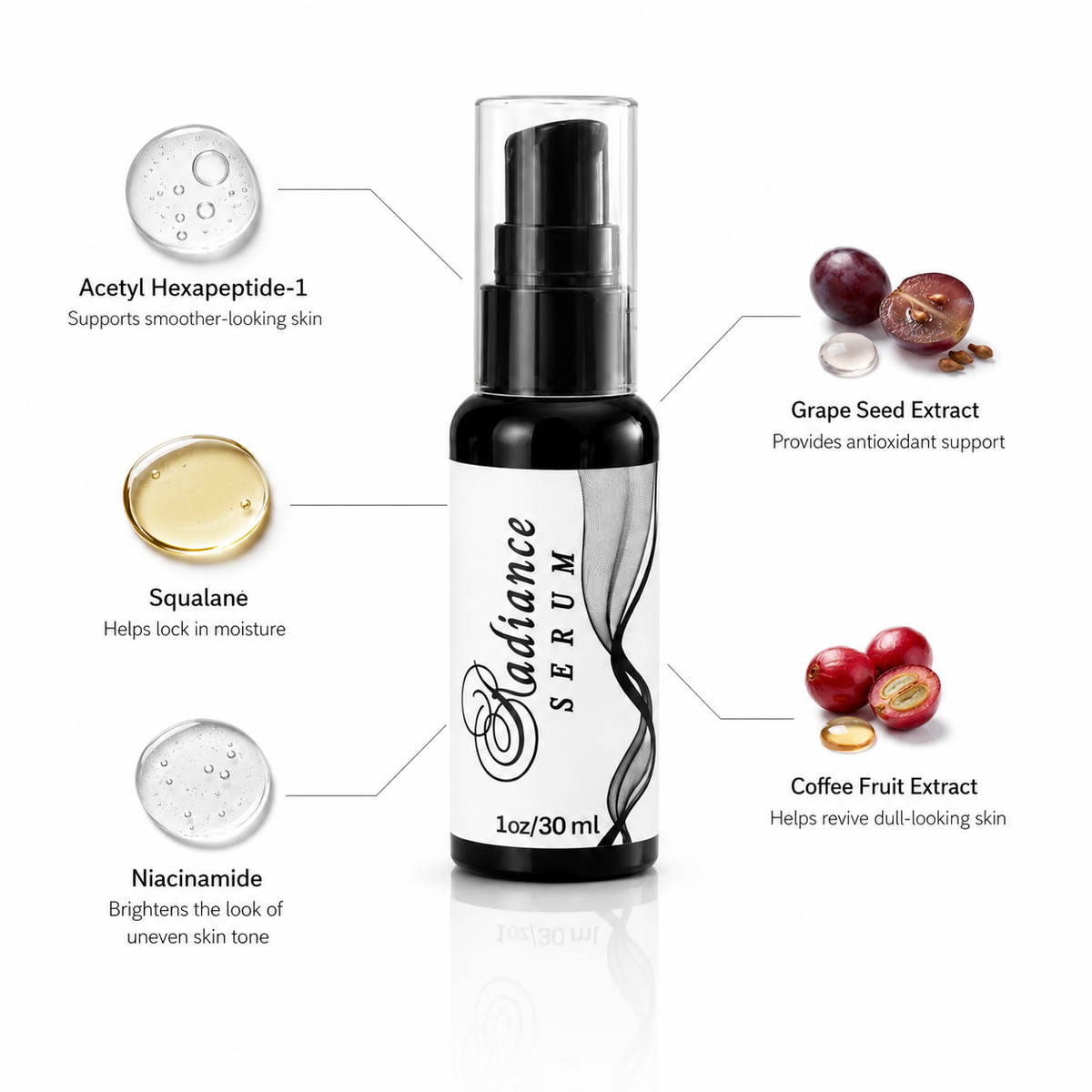 Innes Ageless Beauty Radiance Face Serum with acetyl hexapeptide-1, squalane, niacinamide, grape seed extract and coffee fruit extract