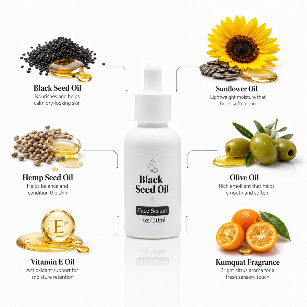 Innes Ageless Beauty Black Seed Oil Face Serum with black seed, sunflower, hemp seed, olive and vitamin E oils