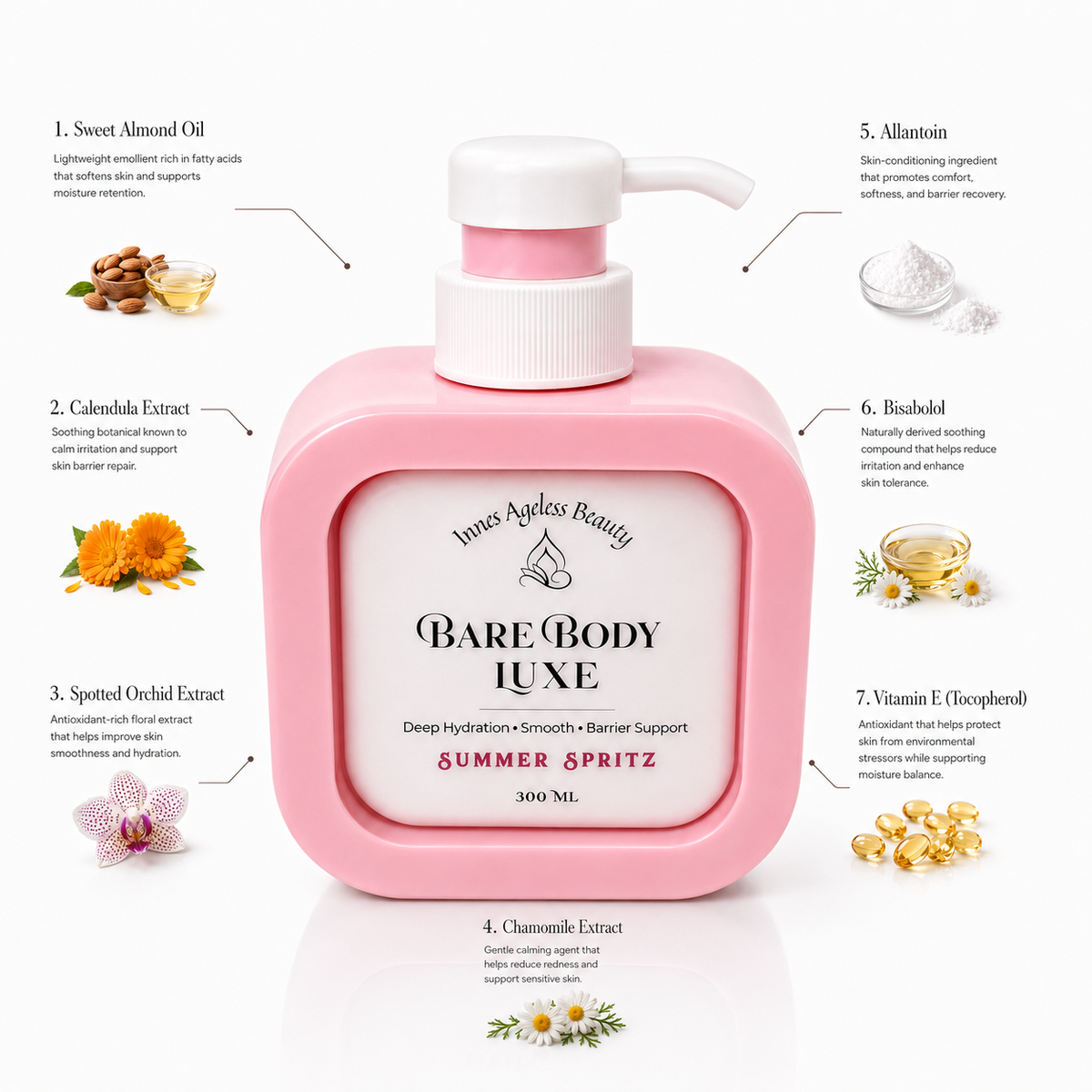 Bare Body Luxe Summer Spritz body lotion with sweet almond oil, calendula, spotted orchid, chamomile, allantoin, bisabolol and vitamin E