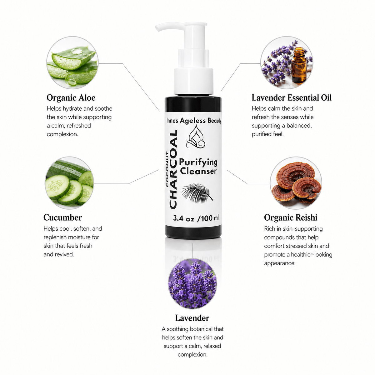 Coconut Charcoal Purifying Cleanser key ingredients: organic aloe, lavender essential oil, cucumber, organic reishi mushroom