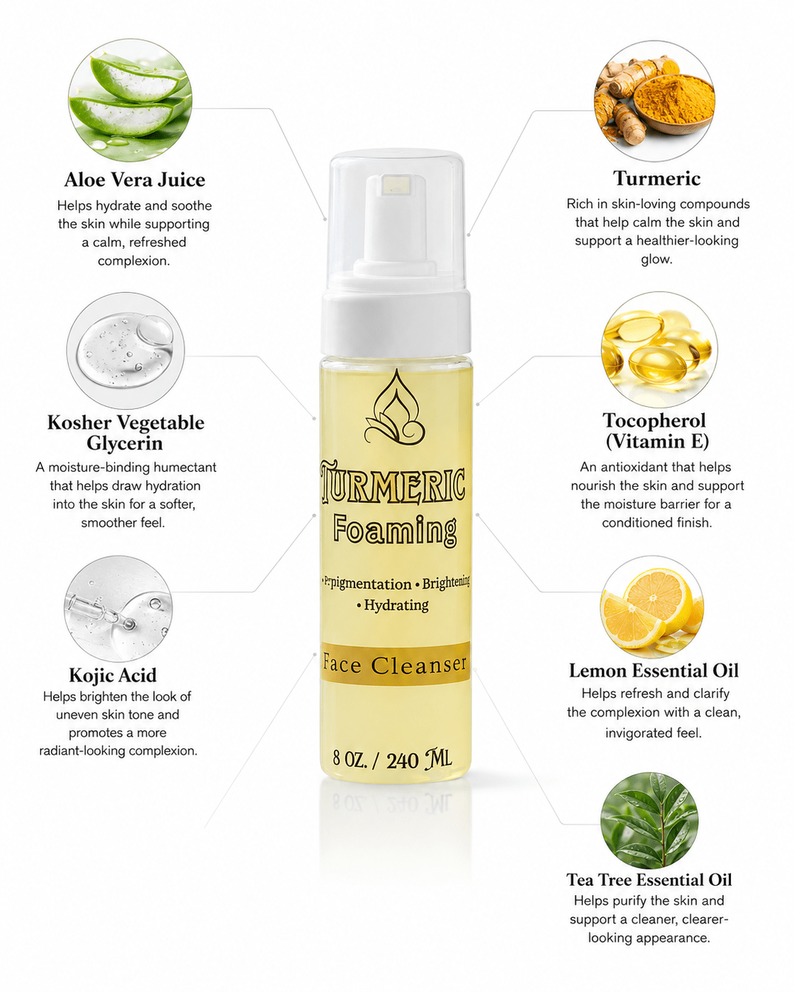 Turmeric Foaming Face Cleanser ingredients: aloe vera, kojic acid, turmeric, vitamin E, lemon essential oil, tea tree oil