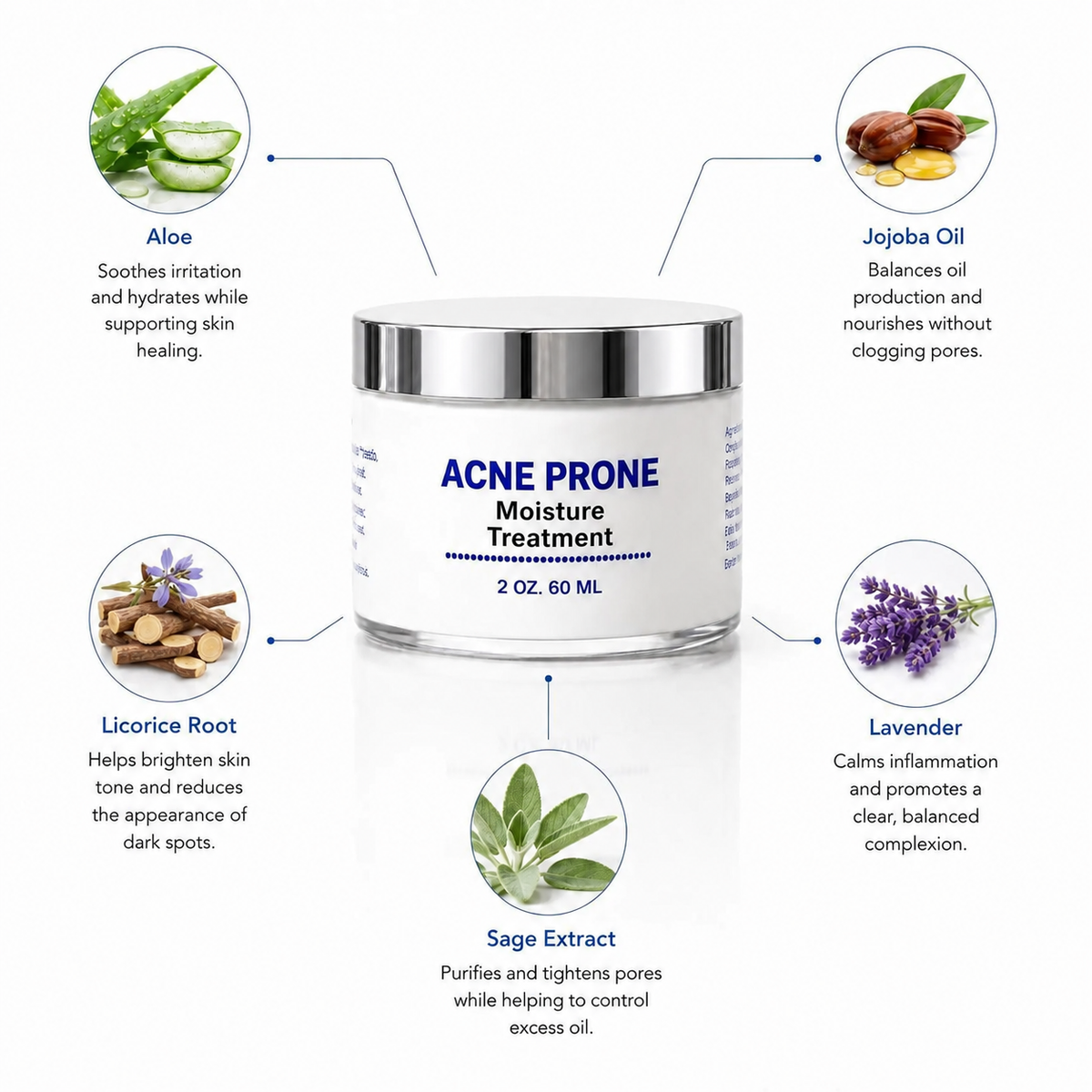 Acne Prone Moisture Treatment