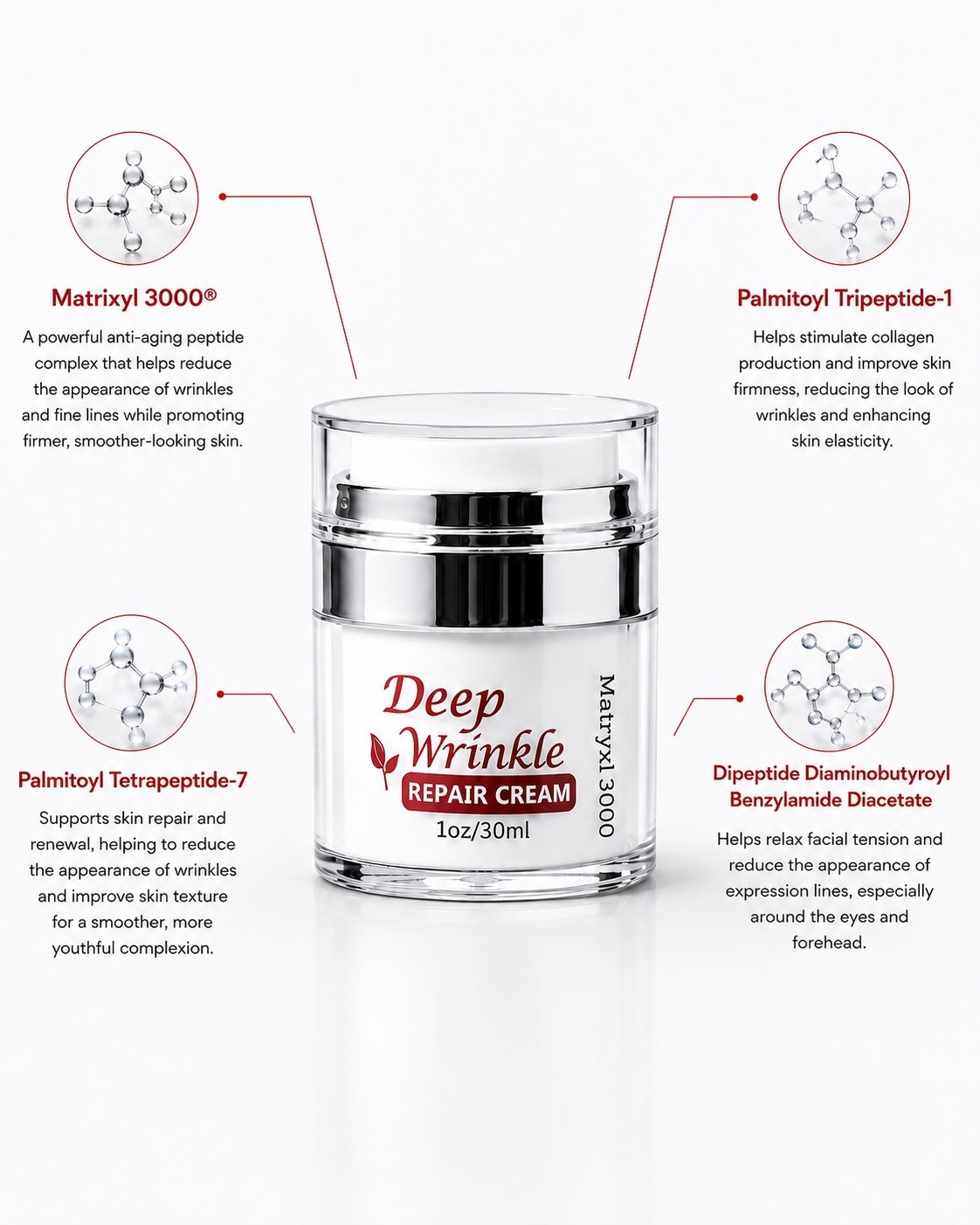 Innes Ageless Beauty Deep Wrinkle Repair Cream with Matrixyl 3000, Palmitoyl Tripeptide-1, Palmitoyl Tetrapeptide-7 and peptide complex