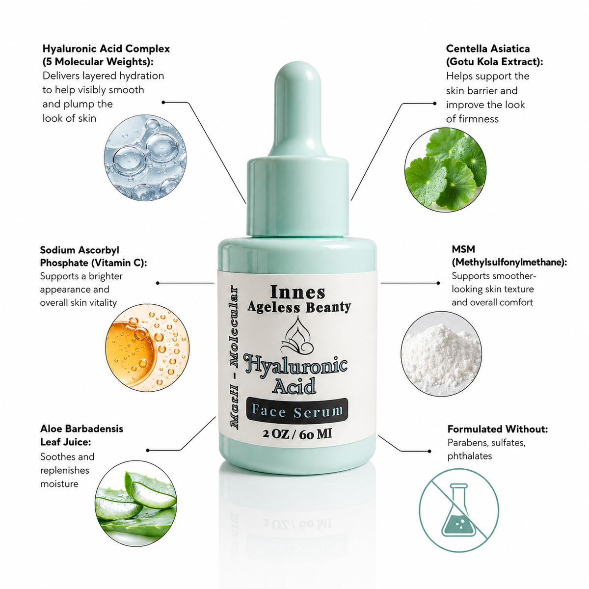 Innes Ageless Beauty Multi-Molecular Hyaluronic Acid Face Serum with five molecular weights, vitamin C, aloe, gotu kola and MSM