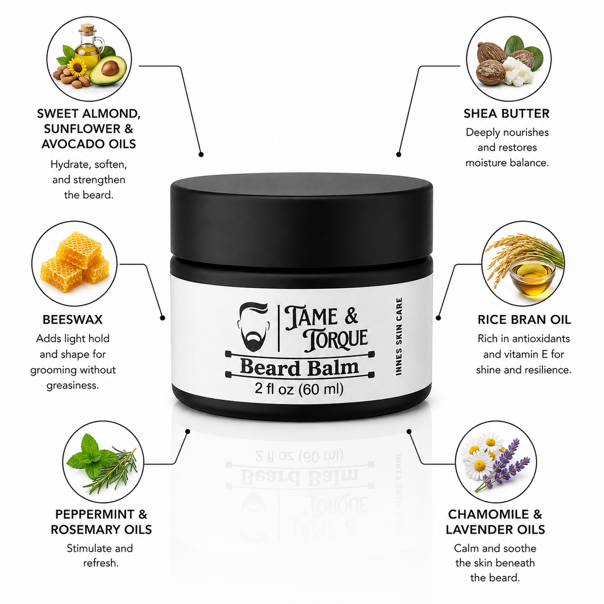 Tame & Torque natural beard balm for men shown with sweet almond, sunflower, avocado, rice bran, peppermint, rosemary, chamomile and lavender oils, shea butter, and beeswax.
