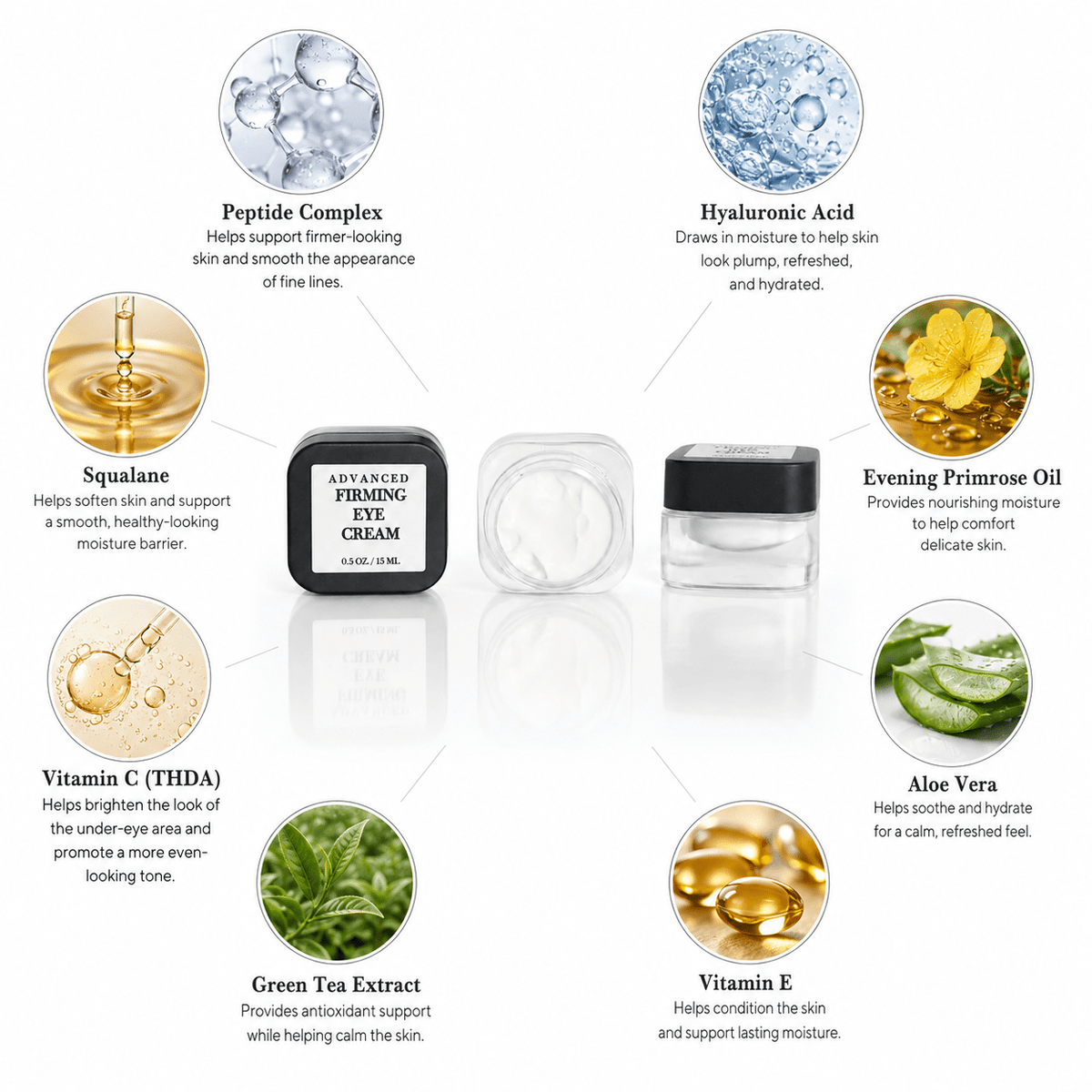Innes Ageless Beauty Advanced Firming Eye Cream with peptides, hyaluronic acid, squalane, vitamin C and botanical ingredients
