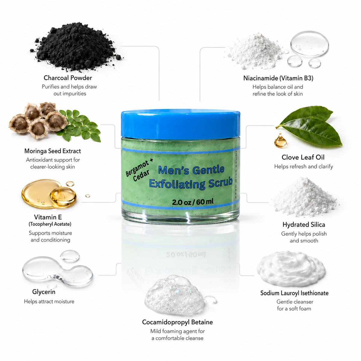 Men's Gentle Exfoliating Cleanser + Scrub