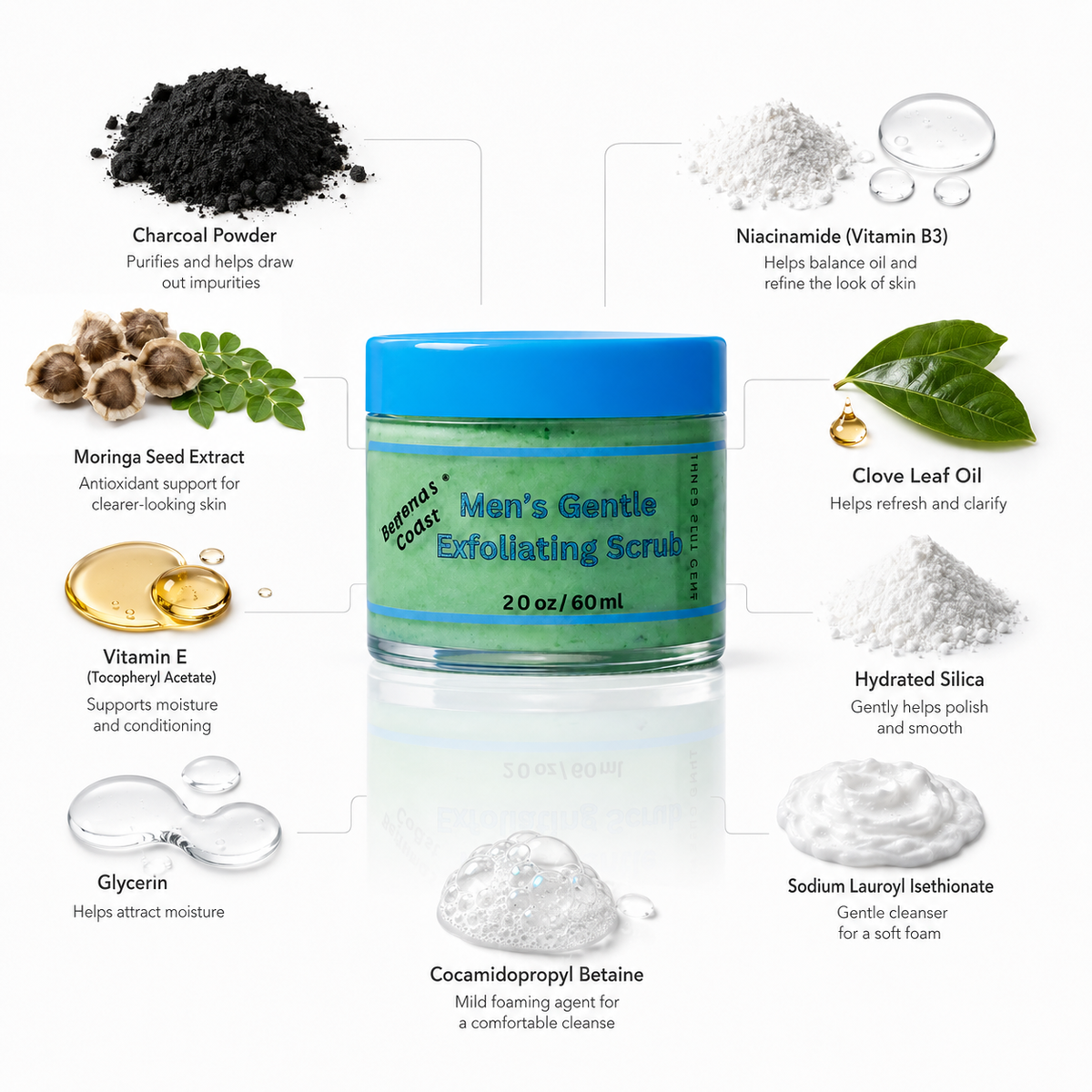 Innes Skincare for Men Gentle Exfoliating Scrub with charcoal, niacinamide, moringa, clove oil, vitamin E and hydrated silica