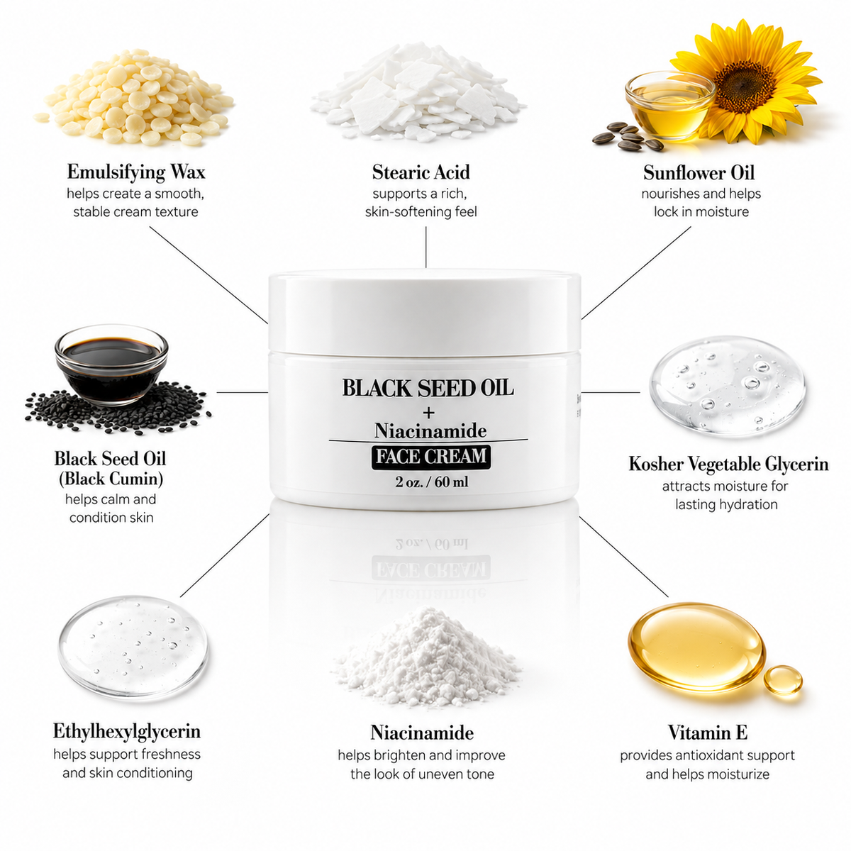 Innes Ageless Beauty Black Seed Oil and Niacinamide Face Cream with sunflower oil, glycerin and vitamin E