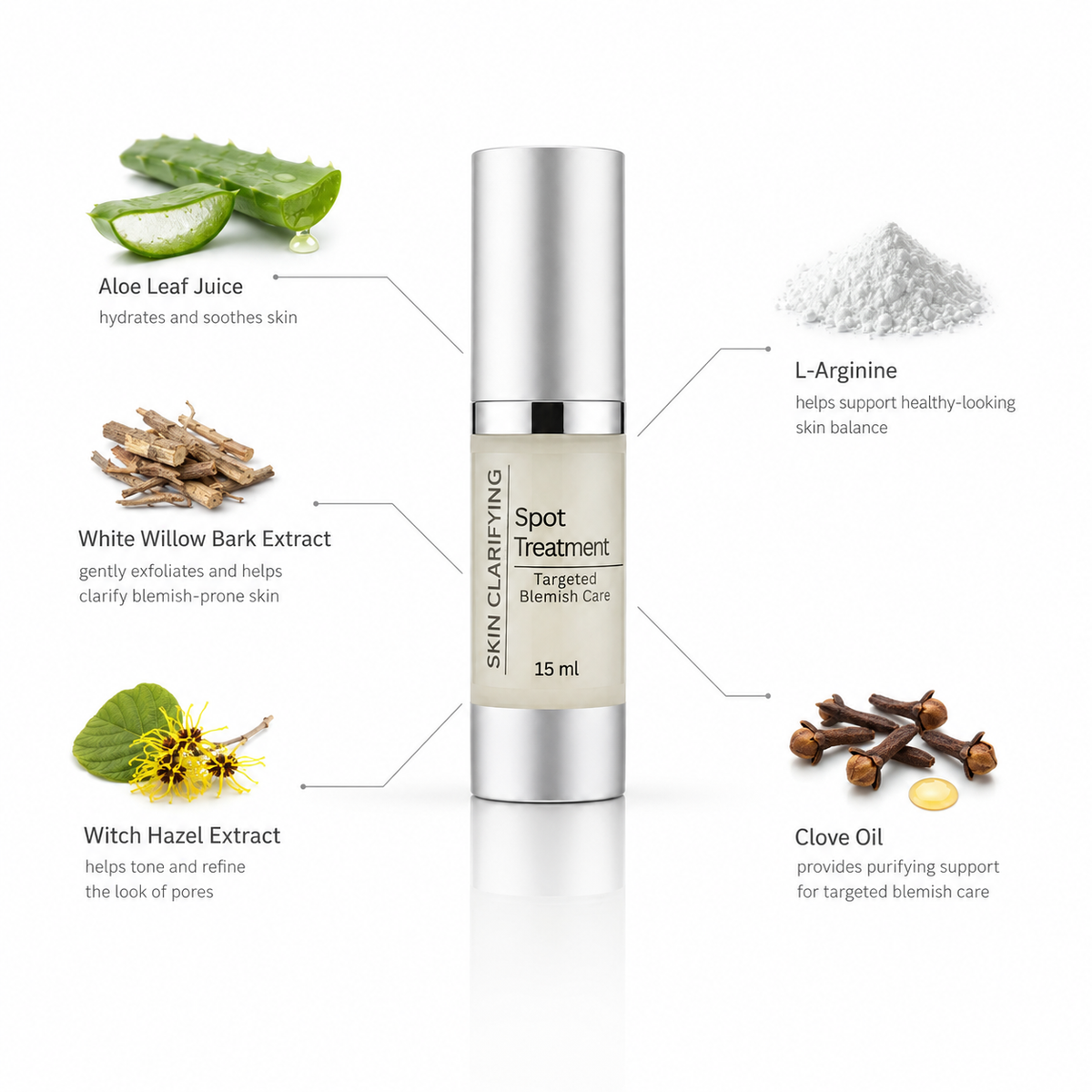 Innes Ageless Beauty Skin Clarifying Spot Treatment with aloe leaf juice, L-arginine, white willow bark, witch hazel and clove oil