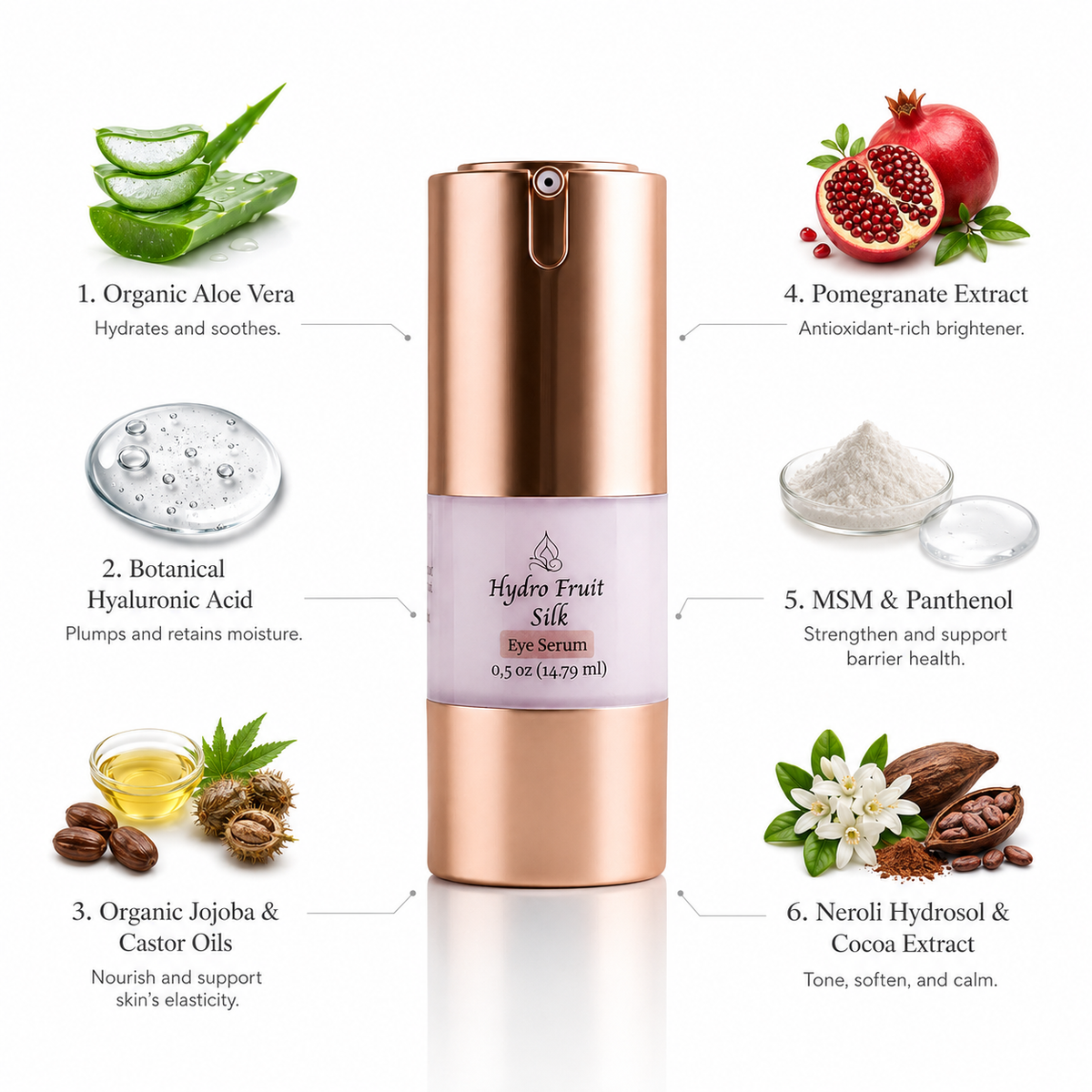 Innes Ageless Beauty Hydro Fruit Silk Eye Serum with organic aloe vera, botanical hyaluronic acid, jojoba oil, castor oil, pomegranate extract, MSM, panthenol, neroli hydrosol and cocoa extract