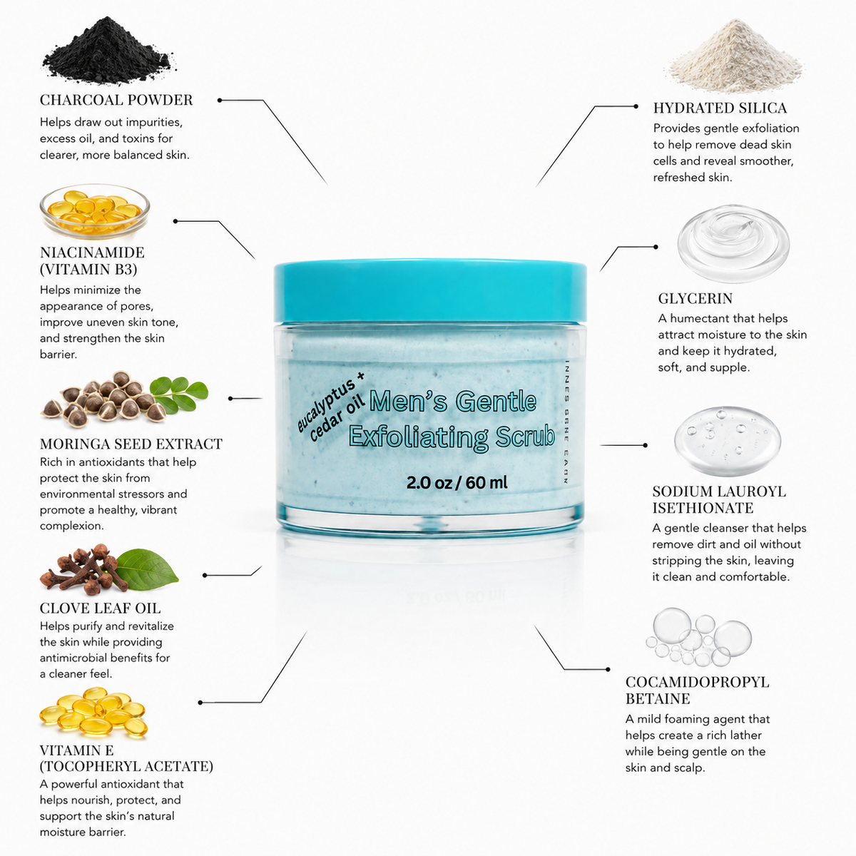 Innes Skincare for Men Gentle Exfoliating Scrub with charcoal, niacinamide, moringa, hydrated silica and glycerin