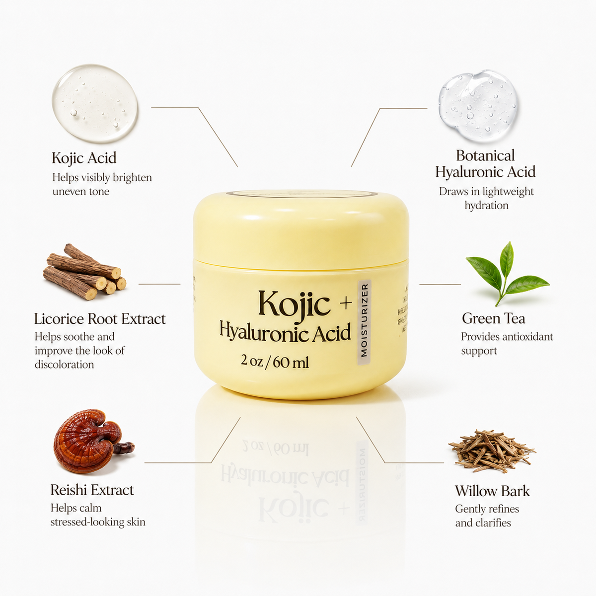 Innes Ageless Beauty Kojic and Hyaluronic Acid Moisturizer with kojic acid, botanical hyaluronic acid, licorice root, green tea, reishi and willow bark