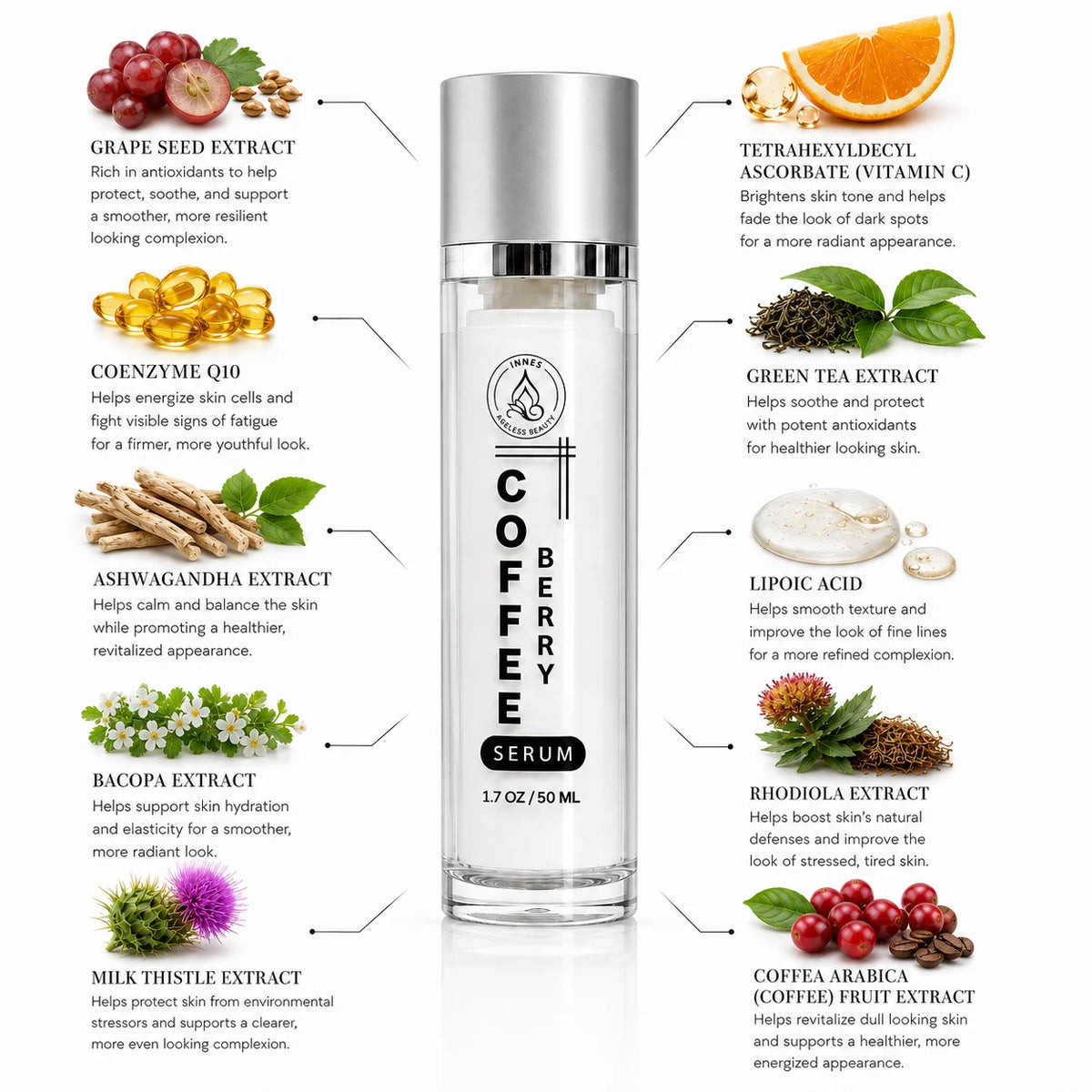 Innes Ageless Beauty Coffee Berry Face Serum with grape seed extract, CoQ10, vitamin C, green tea and botanical antioxidants