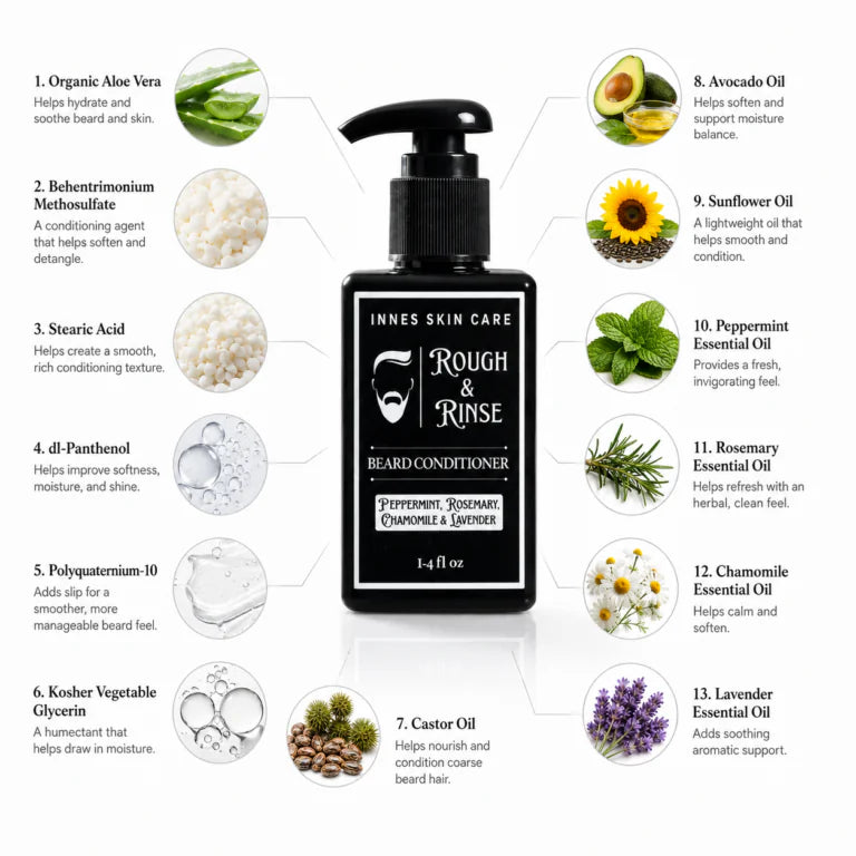 Rough & Rinse Beard Conditioner