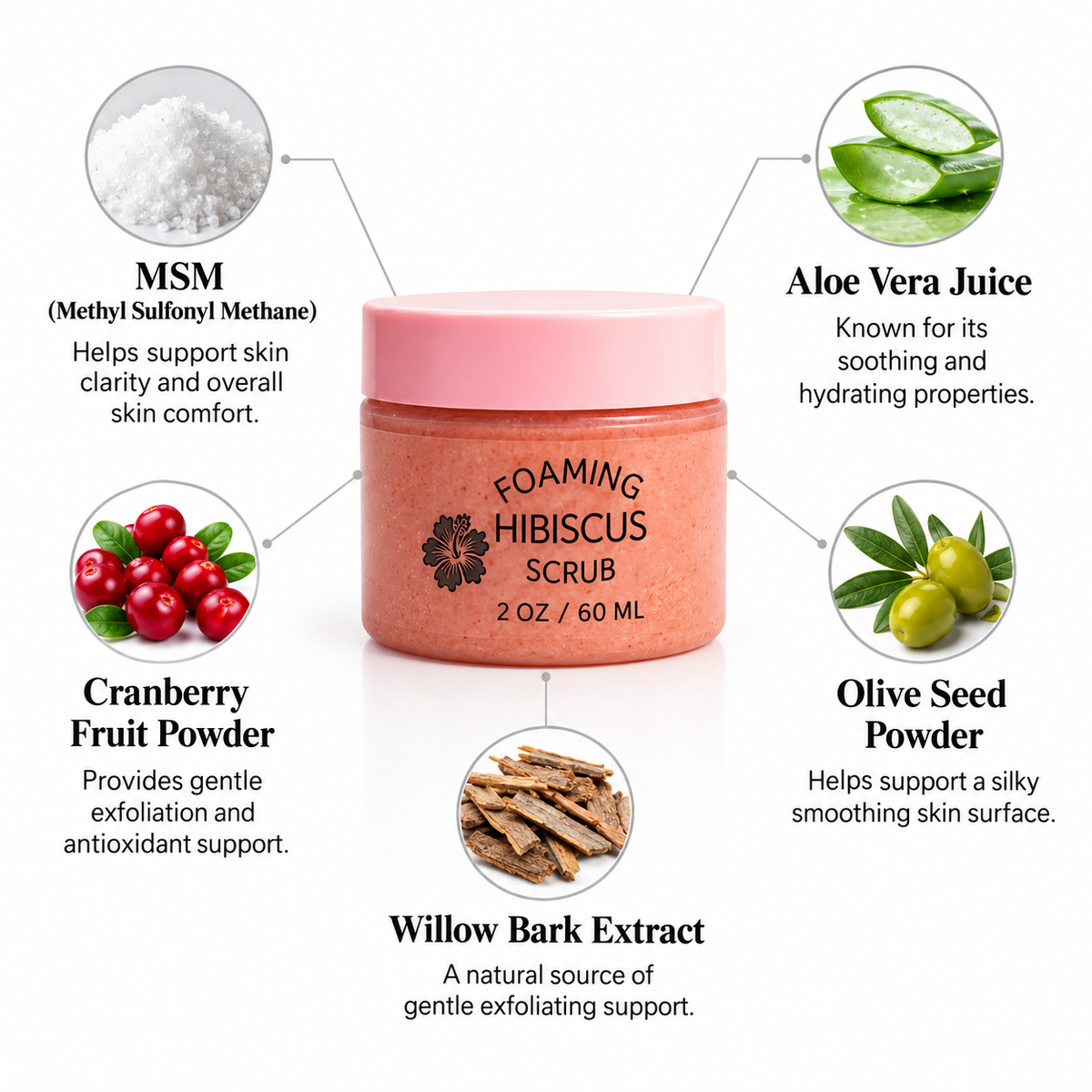 Foaming Hibiscus Scrub in a pink jar, with a peach-colored exfoliating formula and hibiscus label, shown with ingredient callouts