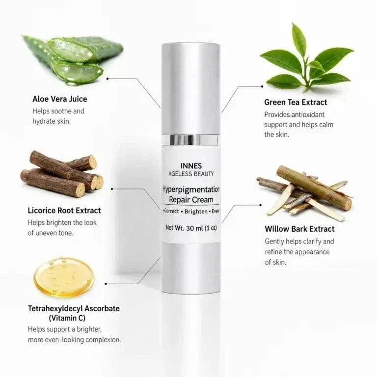 Hyperpigmentation Repair Cream in a white and silver pump bottle, shown with aloe vera, licorice root, green tea and willow bark extracts
