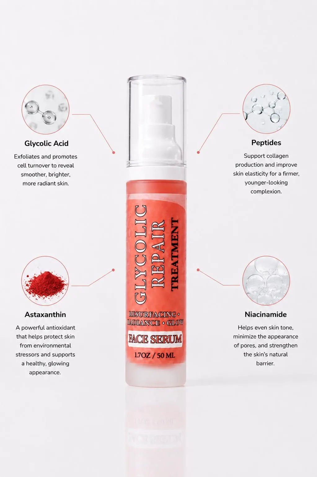 Innes Ageless Beauty Glycolic Repair Face Serum with glycolic acid, peptides, astaxanthin and niacinamide