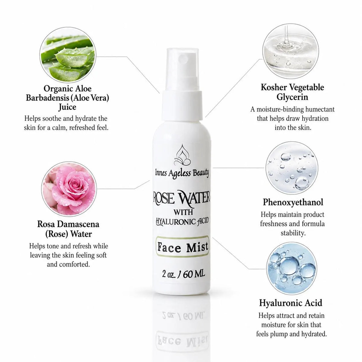 Innes Ageless Beauty Rose Water Face Mist with aloe vera, glycerin, rose water and hyaluronic acid