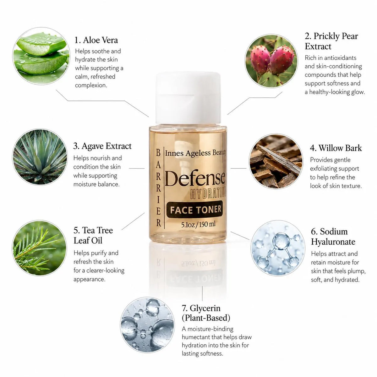 Innes Ageless Beauty Defense Hydration Face Toner with aloe vera, prickly pear, agave, willow bark, tea tree and hyaluronic acid