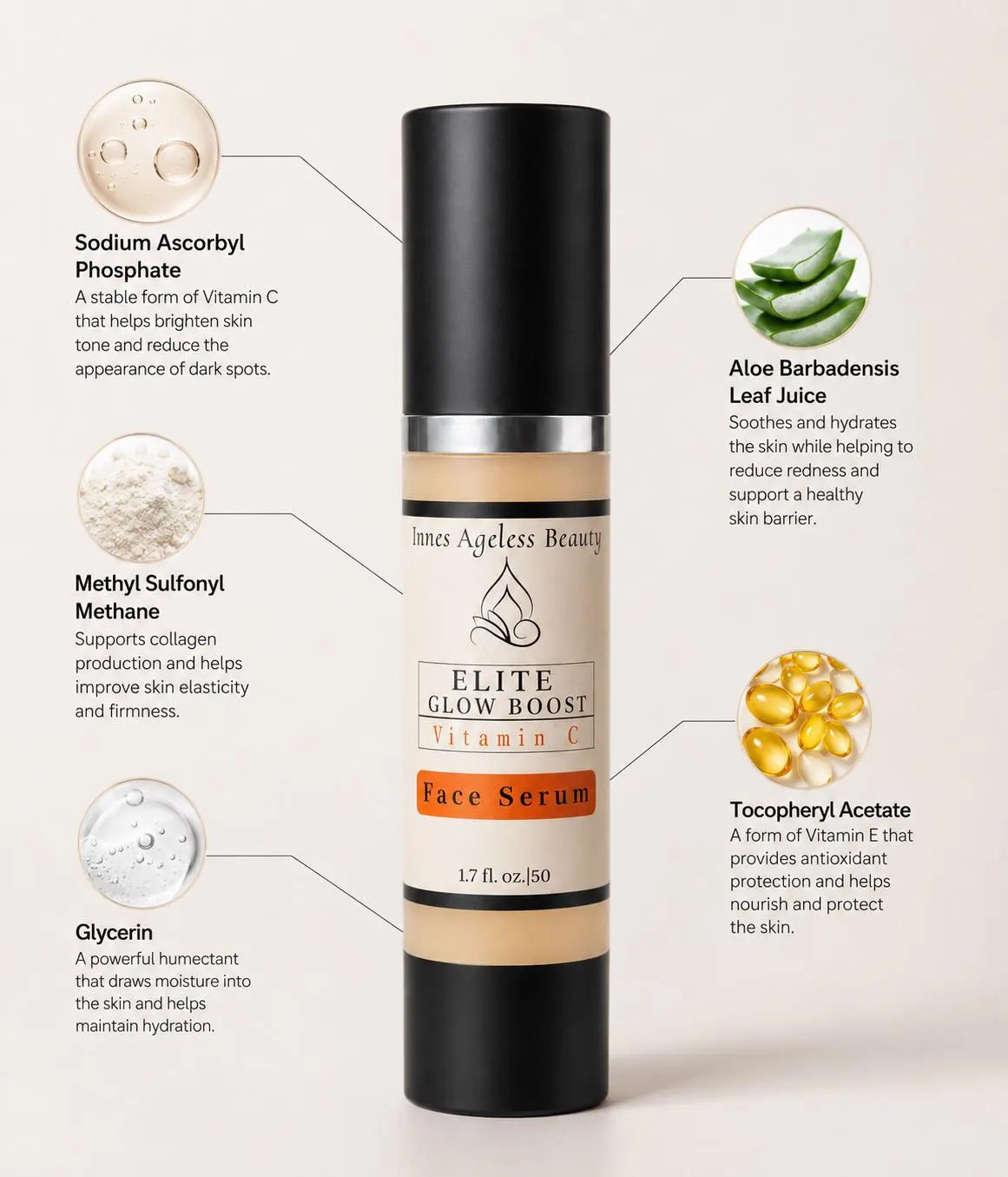 Innes Ageless Beauty Elite Glow Boost Vitamin C Face Serum with sodium ascorbyl phosphate, aloe vera, MSM, glycerin and vitamin E