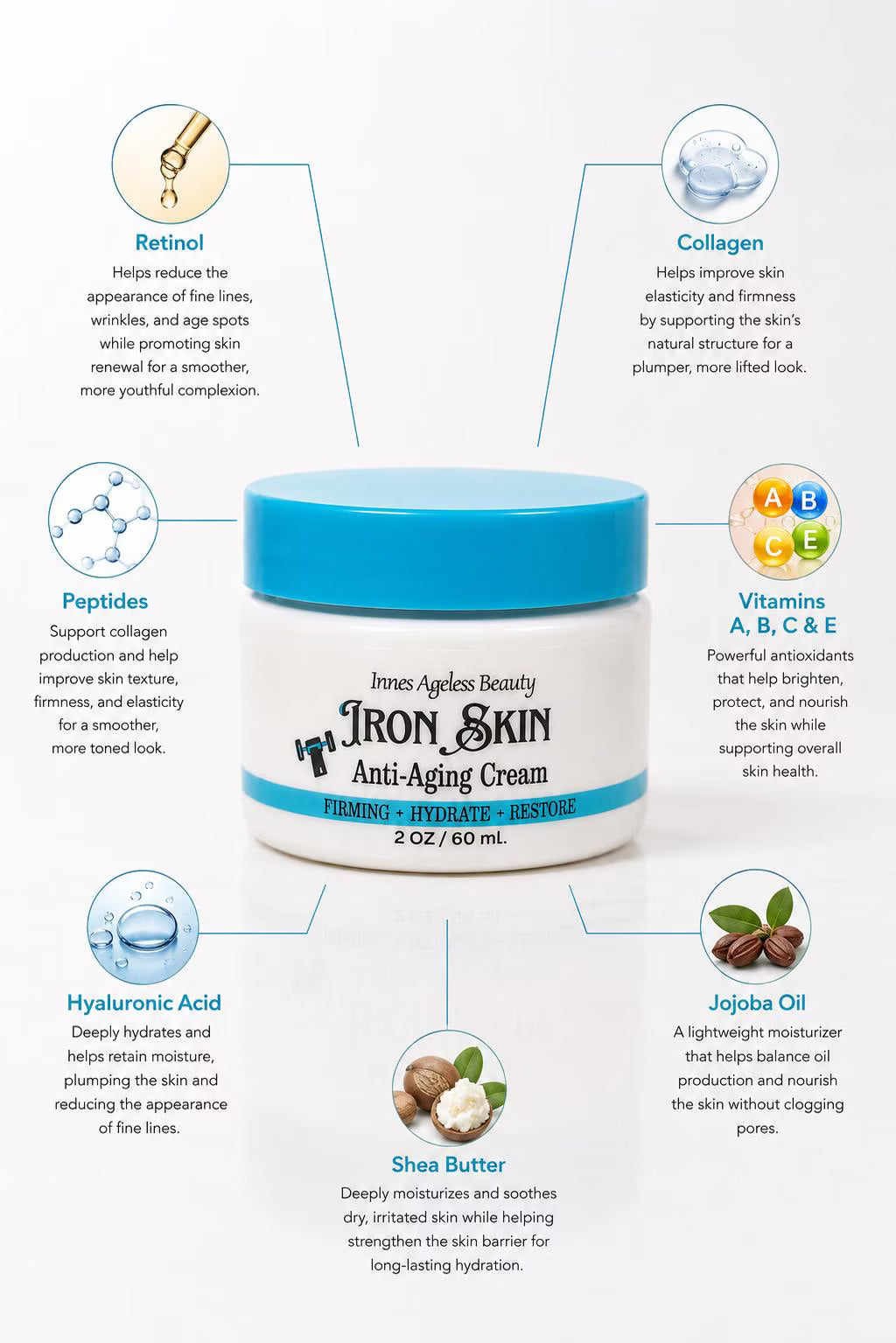 Iron Skin Men's Anti-Aging Face Cream