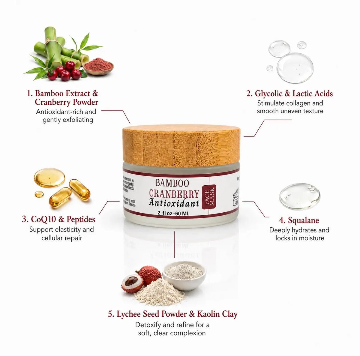 Bamboo Cranberry Antioxidant Mask