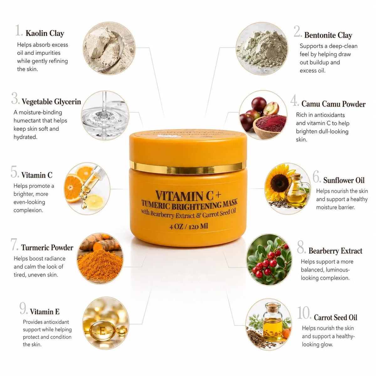 Innes Ageless Beauty Vitamin C Turmeric Brightening Mask with kaolin clay, vitamin C, turmeric, bearberry and botanical oils