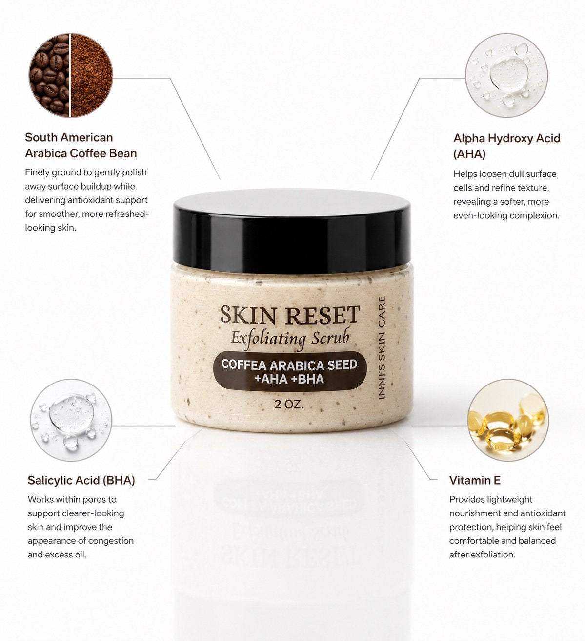 Skin Reset Coffea Arabica exfoliating face scrub in a beige speckled jar with a black lid and coffee seed label