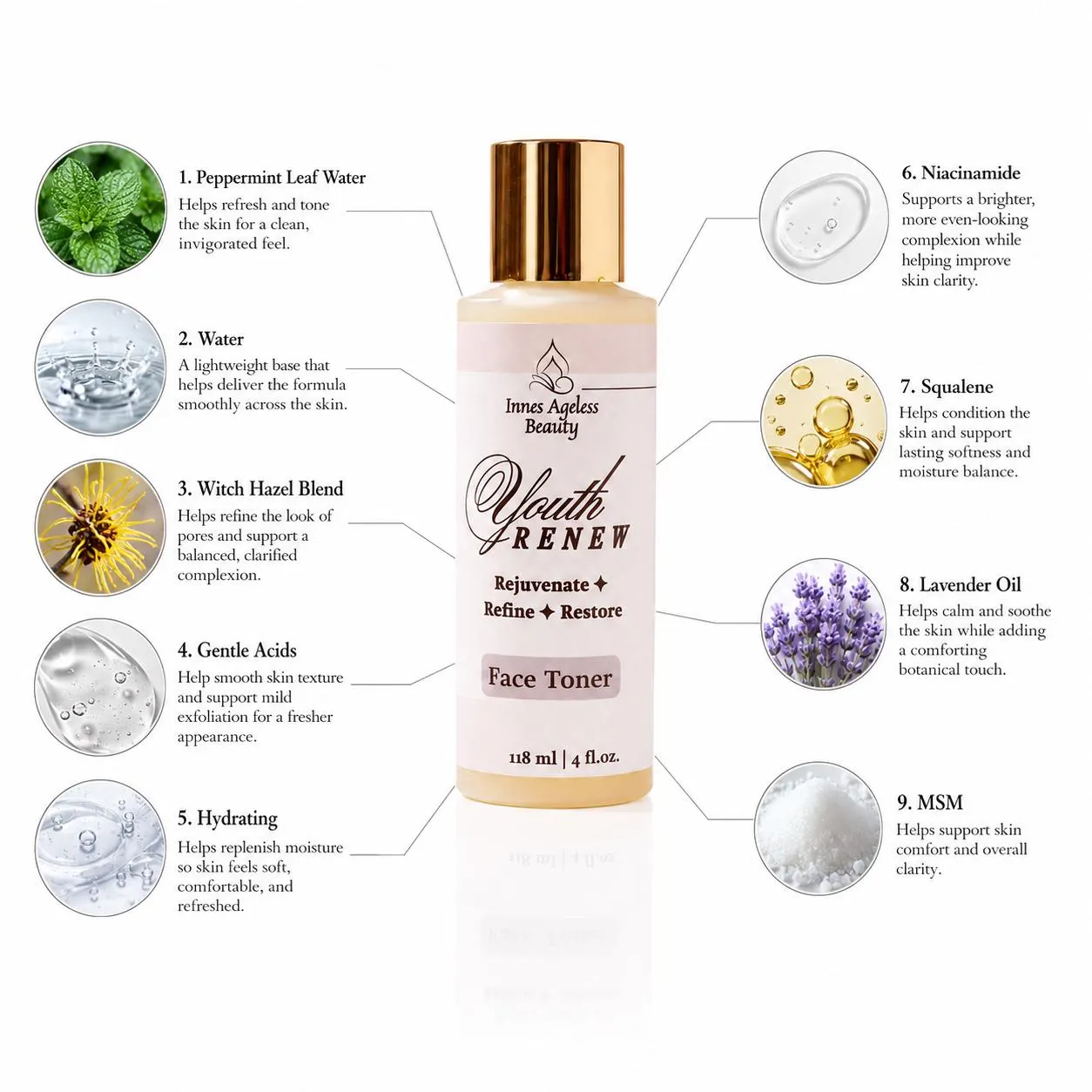 Innes Ageless Beauty Youth Renew Face Toner with peppermint water, witch hazel, niacinamide, squalene, lavender and MSM